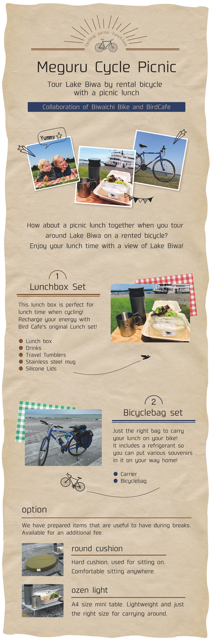 コラボレーション